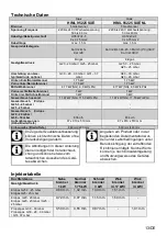 Preview for 13 page of Beko HIML 95225 SXE User Manual