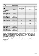 Preview for 53 page of Beko HIML 95225 SXE User Manual