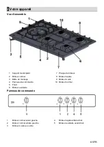 Preview for 61 page of Beko HIML 95225 SXE User Manual