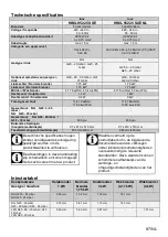 Preview for 87 page of Beko HIML 95225 SXE User Manual