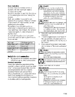 Preview for 11 page of Beko HIMW 64225 S User Manual