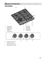 Preview for 27 page of Beko HIMW 64225 S User Manual