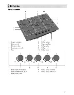 Preview for 45 page of Beko HIMW 75225 S User Manual