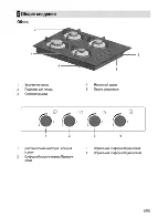 Preview for 27 page of Beko HISG 64120 User Manual