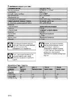 Preview for 28 page of Beko HISG 64120 User Manual