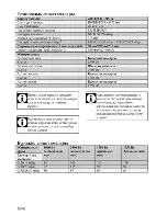 Preview for 48 page of Beko HISG 64120 User Manual