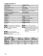 Preview for 68 page of Beko HISG 64120 User Manual