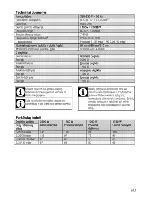 Preview for 25 page of Beko HISG 64222S User Manual