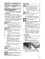 Preview for 27 page of Beko HISG 64222S User Manual