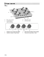 Preview for 42 page of Beko HISG 64222S User Manual