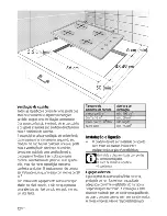 Предварительный просмотр 74 страницы Beko HISM 64120 S User Manual