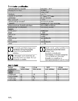 Preview for 70 page of Beko HISW 64120 S User Manual