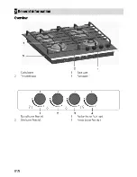 Предварительный просмотр 8 страницы Beko HISW 64225 S User Manual