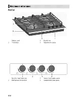 Предварительный просмотр 26 страницы Beko HISW 64225 S User Manual