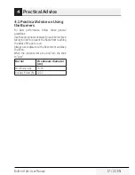 Preview for 17 page of Beko HISW 72225 SOB User Manual