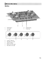 Preview for 9 page of Beko HISW 75220 S User Manual