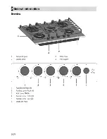 Предварительный просмотр 8 страницы Beko HISW 75235 S User Manual