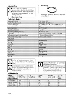 Предварительный просмотр 68 страницы Beko HISW 75235 S User Manual