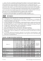 Preview for 64 page of Beko HITV 8733 B0 User Manual