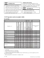 Preview for 24 page of Beko HITY 854310F User Manual