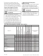 Preview for 60 page of Beko HITY 854310F User Manual