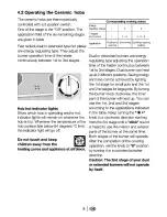 Preview for 13 page of Beko HIW 64120 S Manual