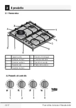 Предварительный просмотр 32 страницы Beko HIYG 64225 SBO User Manual