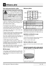 Preview for 65 page of Beko HIYG 64225 SBO User Manual