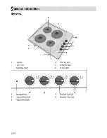 Preview for 8 page of Beko HIZE 64101 User Manual