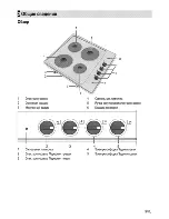 Preview for 25 page of Beko HIZE 64101 User Manual