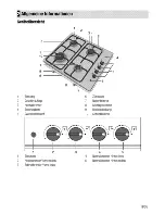 Preview for 27 page of Beko HIZG 64110 S User Manual