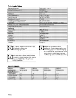 Preview for 28 page of Beko HIZG 64110 S User Manual