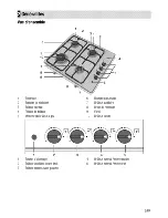 Preview for 47 page of Beko HIZG 64110 S User Manual