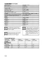 Preview for 48 page of Beko HIZG 64110 S User Manual