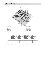 Preview for 8 page of Beko HIZG 64120 S User Manual