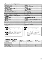 Предварительный просмотр 29 страницы Beko HIZG 64125 SAR User Manual