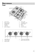 Предварительный просмотр 69 страницы Beko HIZM 64121 SX User Manual