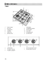 Предварительный просмотр 48 страницы Beko HIZM64120S User Manual