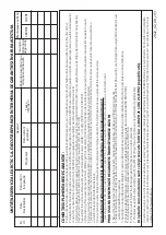 Preview for 163 page of Beko HMM 62404 W User Manual