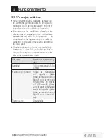 Preview for 41 page of Beko HMM6420W User Manual