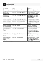 Preview for 93 page of Beko HNS 61210 W User Manual