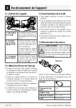 Preview for 144 page of Beko HNT61110X User Manual