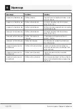 Preview for 150 page of Beko HNT61110X User Manual