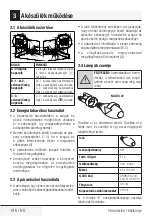 Preview for 196 page of Beko HNT61110X User Manual