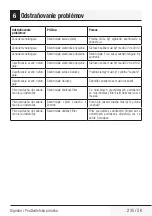 Preview for 235 page of Beko HNT61110X User Manual