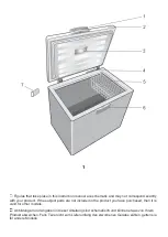 Preview for 5 page of Beko HS14530 Instructions Of Use