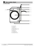 Preview for 15 page of Beko HTV 8633XS0 User Manual