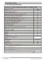 Preview for 17 page of Beko HTV 8633XS0 User Manual