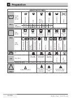 Preview for 24 page of Beko HTV 8633XS0 User Manual