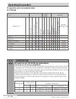 Preview for 49 page of Beko HTV 8633XS0 User Manual